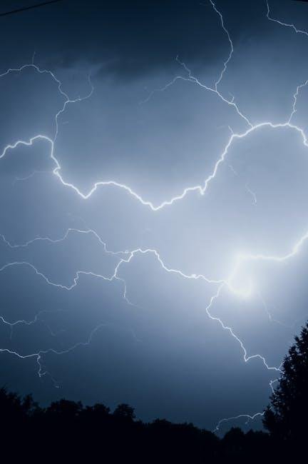 Understanding the Triggers Behind sudden Breakouts