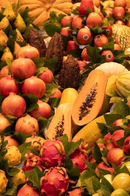 Choosing​ the⁢ Right‌ Antioxidants for Your ‌Skin Type